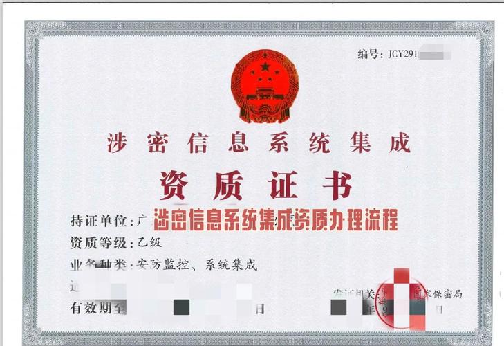 涉密信息系统集成资质办理全流程详解